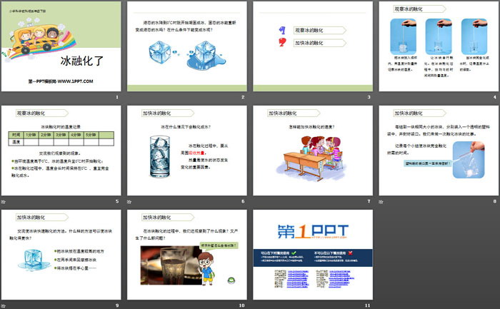 《冰融化了》温度和水的变化PPT