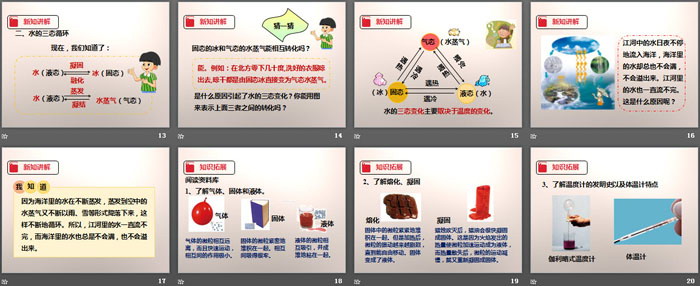 《水的三态变化》温度和水的变化PPT下载