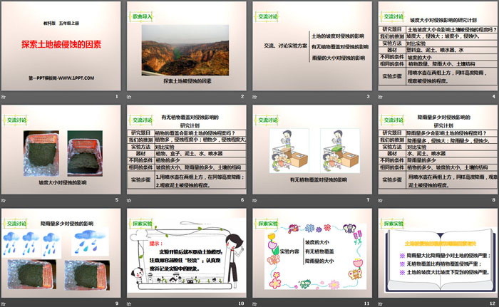 《探索土地被侵蚀的因素》地球表面及其变化PPT下载