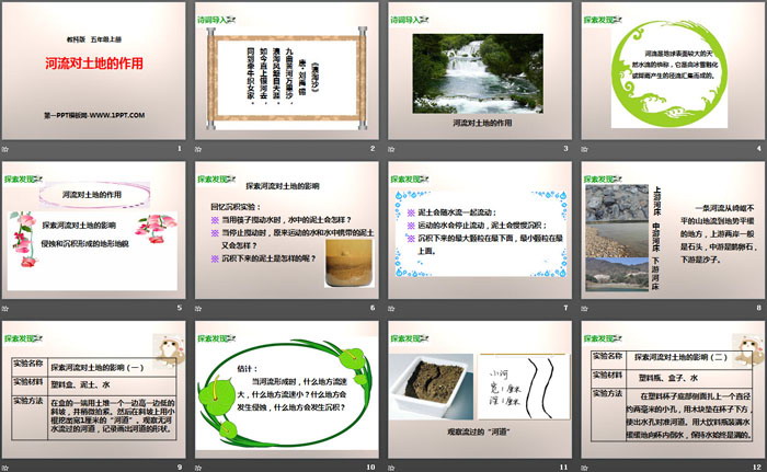 《河流对土地的作用》地球表面及其变化PPT下载