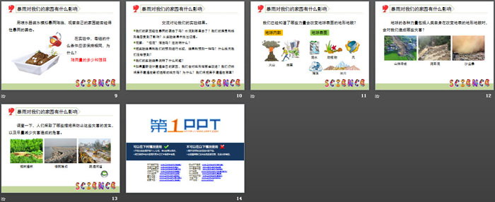 《减少对土地的侵蚀》地球表面及其变化PPT