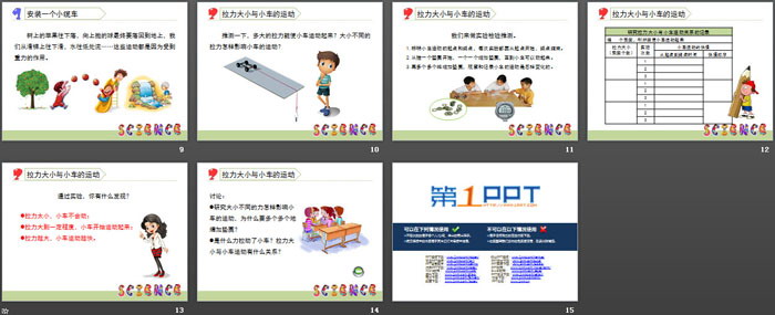 《我们的小缆车》运动和力PPT