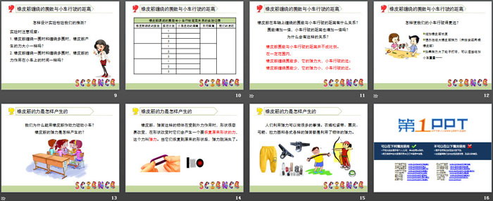 《用橡皮筋作动力》运动和力PPT