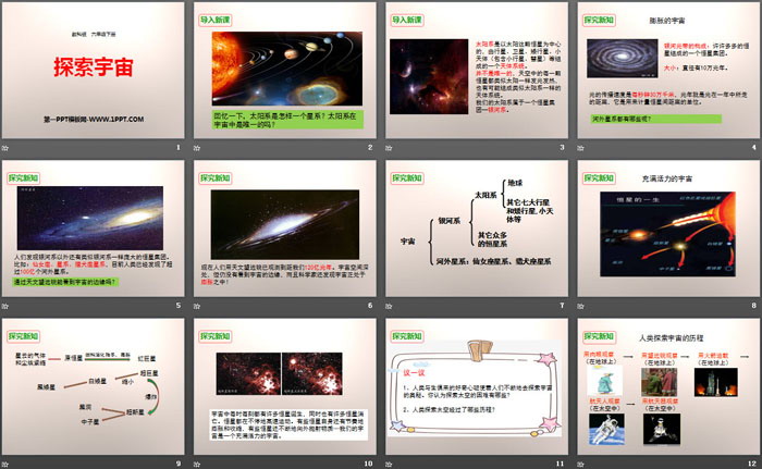 《探索宇宙》宇宙PPT