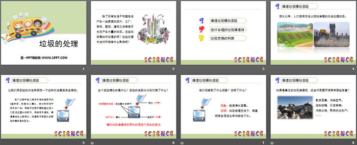 《垃圾的处理》环境和我们PPT