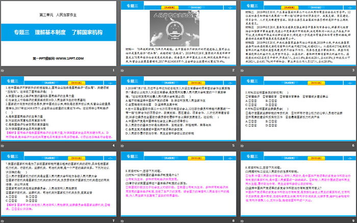 《专题三 理解基本制度 了解国家机构》人民当家作主PPT课件