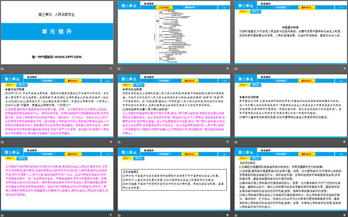 《单元提升》人民当家作主PPT课件