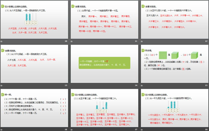 《10000以内数的认识》万以内数的认识PPT(第1课时)