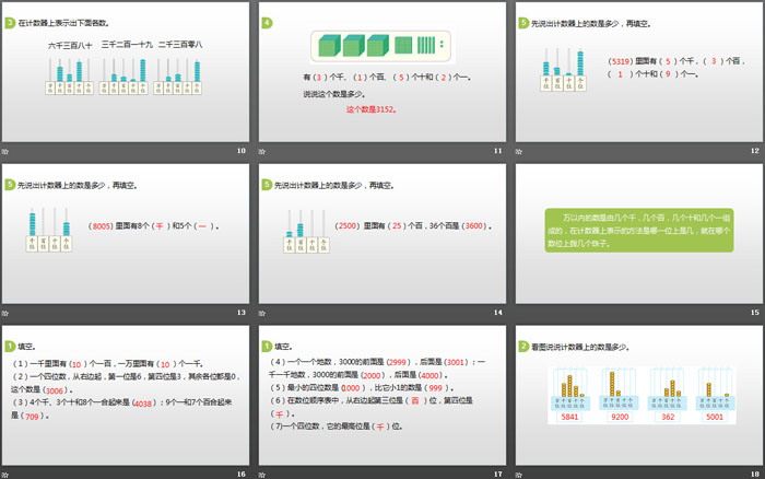 《10000以内数的认识》万以内数的认识PPT(第2课时)