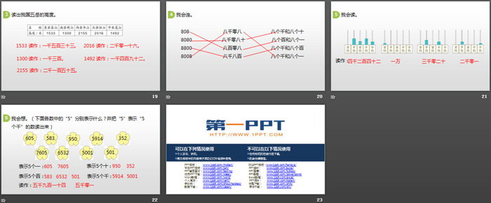 《10000以内数的认识》万以内数的认识PPT(第3课时)