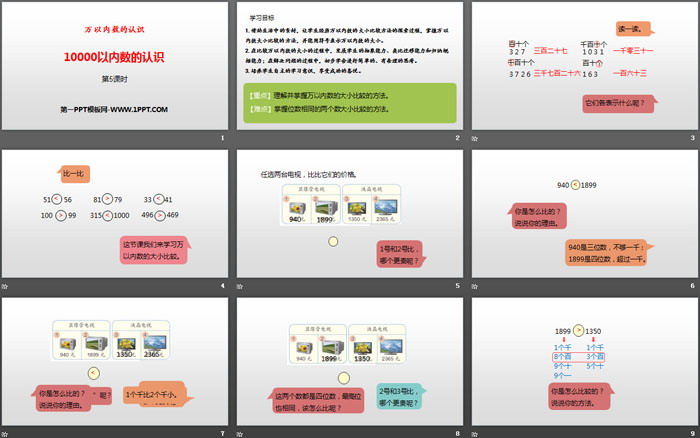 《10000以内数的认识》万以内数的认识PPT(第5课时)