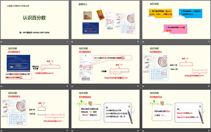 《认识百分数》百分数PPT