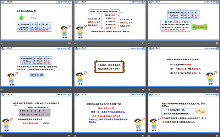 《反比例》比例PPT