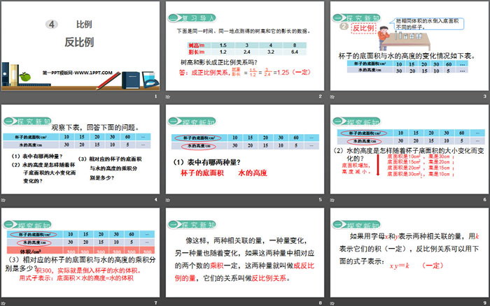 《反比例》比例PPT下载