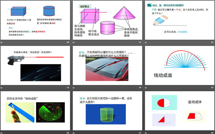 《点、线、面、体》几何图形初步PPT