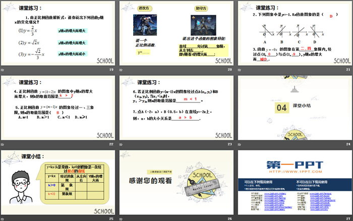 《正比例函数》一次函数PPT(第二课时)