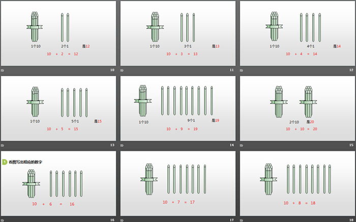 《古人计数》加与减PPT