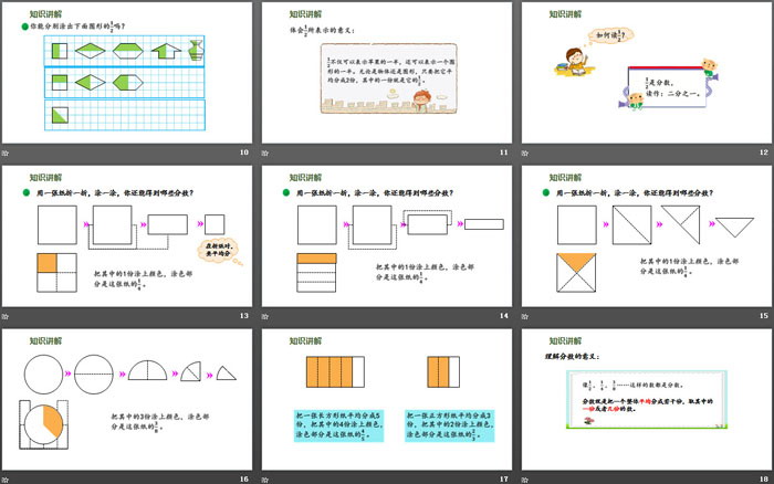 《分一分(一)》认识分数PPT下载