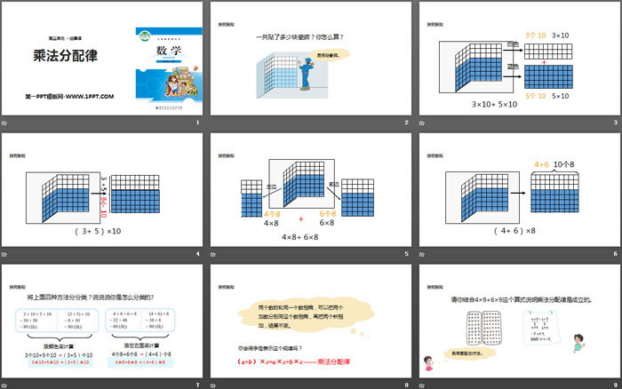 《乘法分配律》运算律PPT