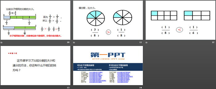 《分数的大小》分数的意义PPT课件下载