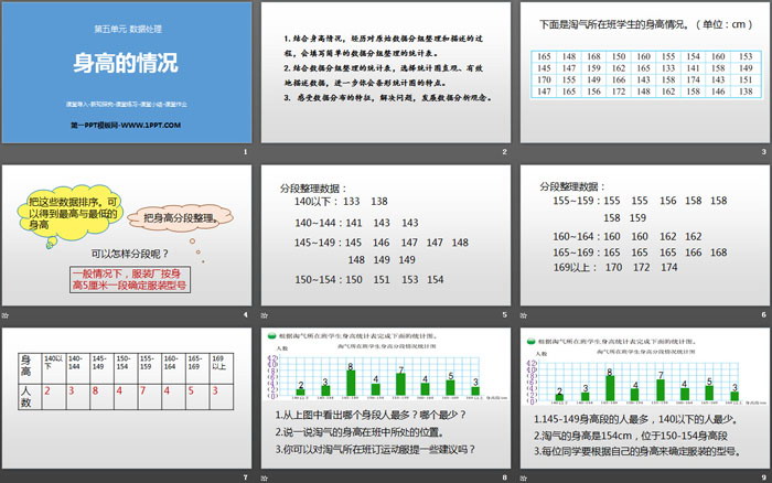 《身高的情况》数据处理PPT