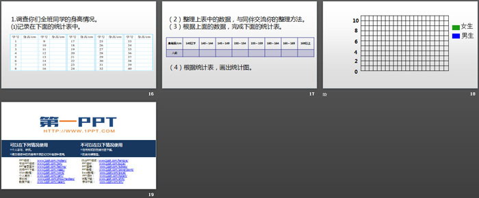《身高的情况》数据处理PPT