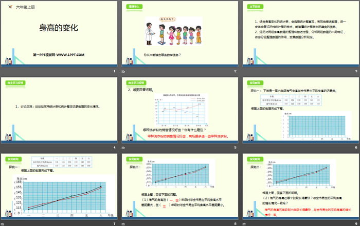 《身高的变化》数据处理PPT下载