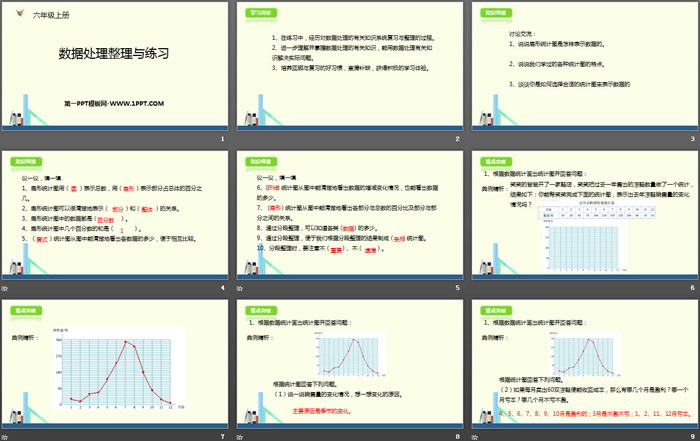 《数据处理整理与练习》数据处理PPT