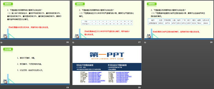 《数据处理整理与练习》数据处理PPT