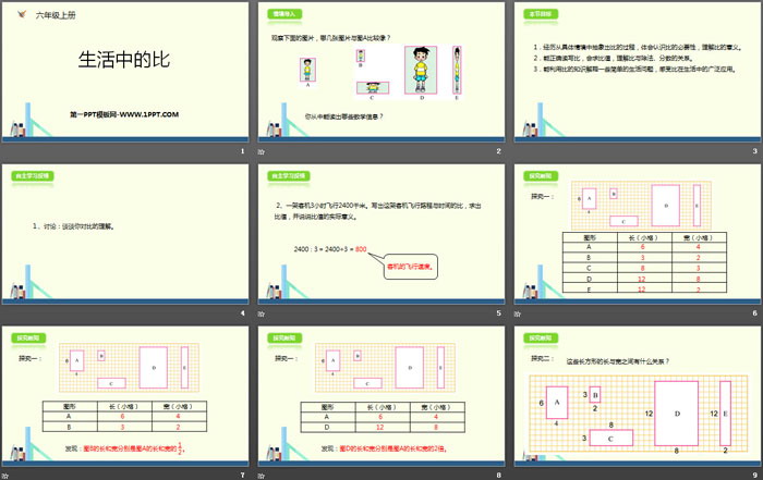 《生活中的比》比的认识PPT下载