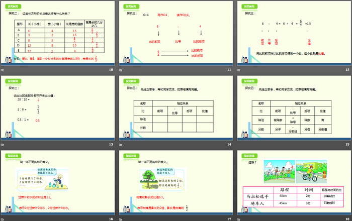 《生活中的比》比的认识PPT下载