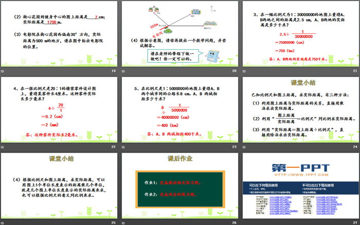 《比例尺》比例PPT(第2课时)