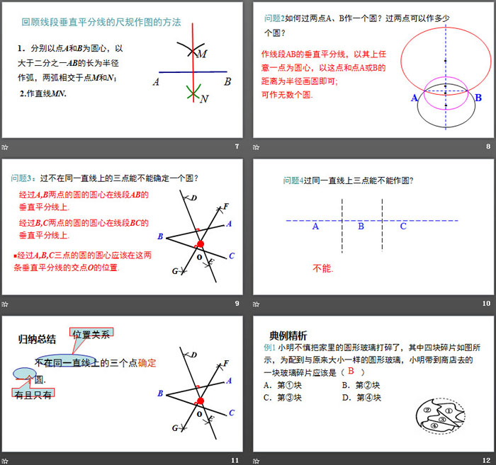 《确定圆的条件》圆PPT教学课件