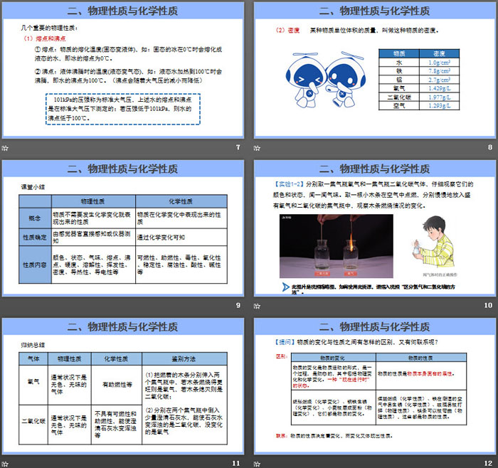 《物质的变化和性质》走进化学世界PPT(第2课时)