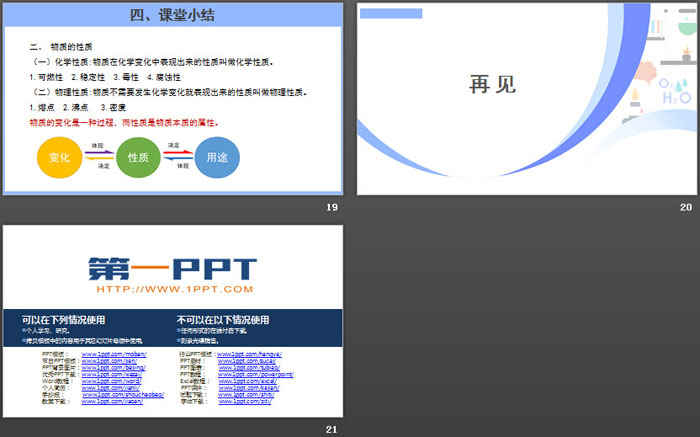 《物质的变化和性质》走进化学世界PPT(第2课时)