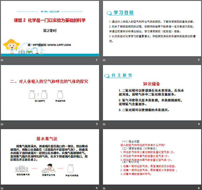 《化学是一门以实验为基础的科学》走进化学世界PPT(第2课时)