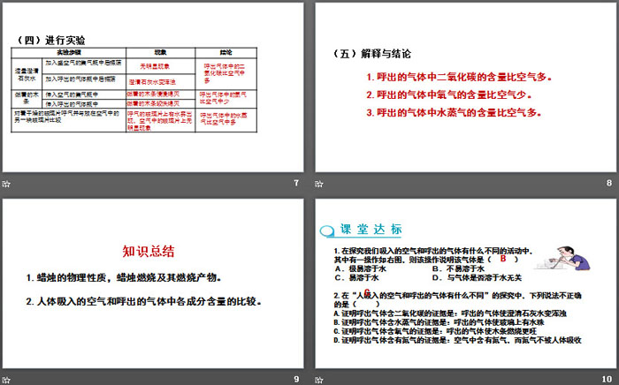 《化学是一门以实验为基础的科学》走进化学世界PPT(第2课时)