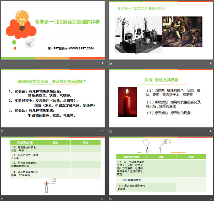 《化学是一门以实验为基础的科学》走进化学世界PPT下载