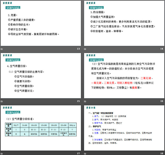 《空气》我们周围的空气PPT(第2课时)