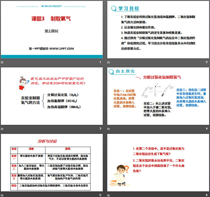 《制取氧气》我们周围的空气PPT(第1课时)