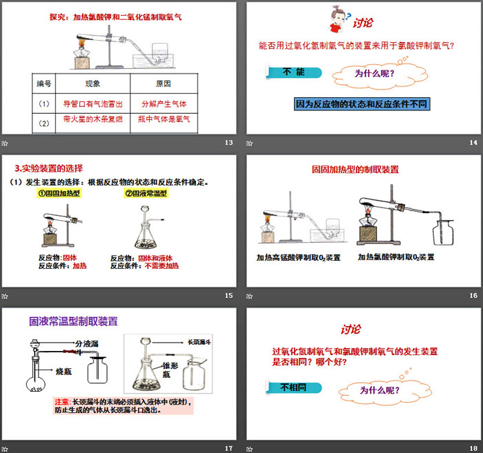 《制取氧气》我们周围的空气PPT(第1课时)