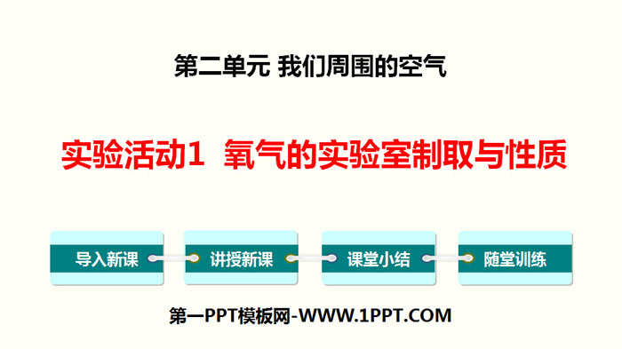 《氧气的实验室制取与性质》我们周围的空气PPT