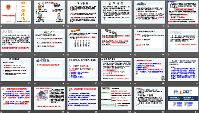 《财产留给谁》拥有财产的权利PPT课件7