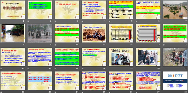 《承担对社会的责任》在承担责任中成长PPT课件7