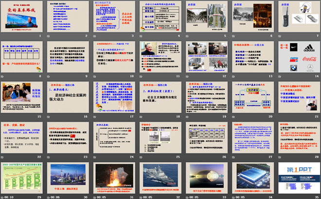 《党的基本路线》认清基本国情PPT课件2