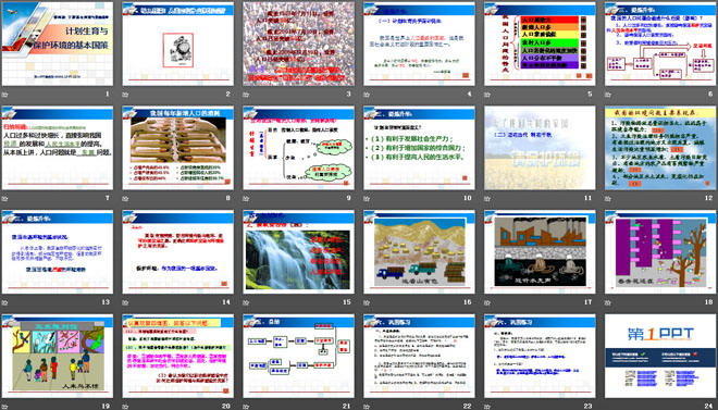 《计划生育与保护环境的基本国策》了解基本国策与发展战略PPT课件
