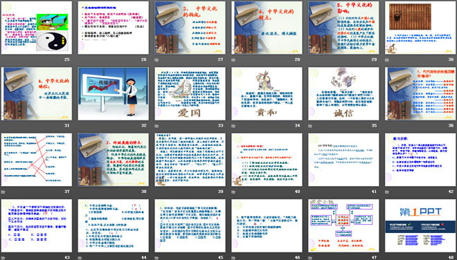 《灿烂的中华文化》中华文化与民族精神PPT课件2