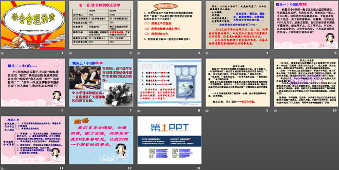 《学会合理消费》关注经济发展PPT课件