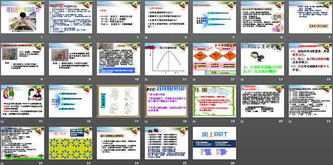 《理智面对学习压力》选择希望人生PPT课件4