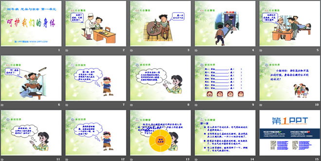 《呵护我们的身体》珍爱生命PPT课件3